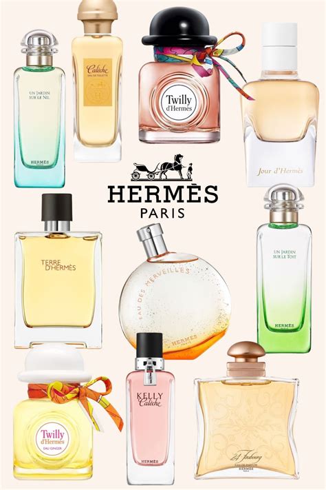 hermes perfumes reviews frantica|best Hermes fragrance for women.